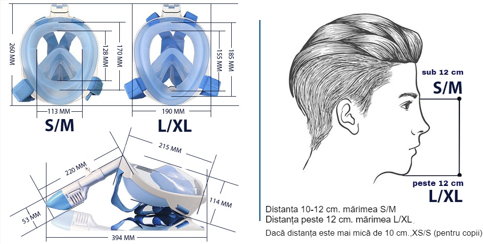 Размер маски для плавания. Размеры масок для плавания таблица. Маска для снорклинга размер XS. Таблица размеров маски для снорклинга. Как определить размер полнолицевой маски.