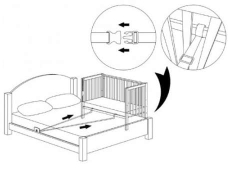 Как прикрепить кроватку к родительской кровати
