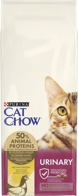 Hrană uscată pentru pisici Purina Cat Chow Special UTH 15kg