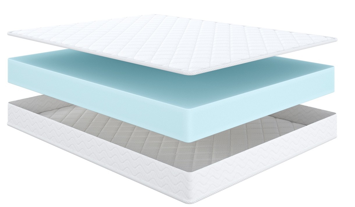 Saltea ortopedica Askona Basic iSimple Air14 90x200
