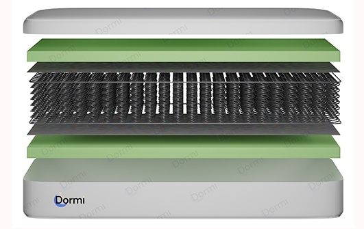 Saltea ortopedica Dormi Magic Sleep 140x190