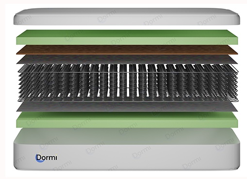 Saltea ortopedica Dormi Magic Sleep Cocos 160x200