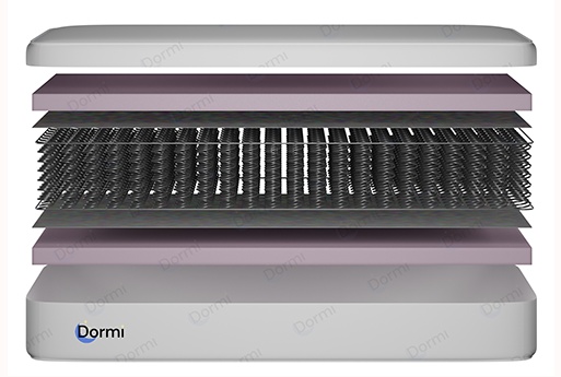 Ортопедический матрас Dormi Optimal Clasic 80x190