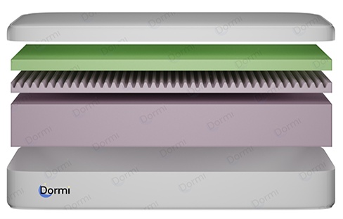 Saltea ortopedica Dormi Exclusiv Soft 160x190