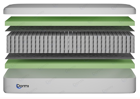 Saltea ortopedica Dormi Extraflex Lux 100x200