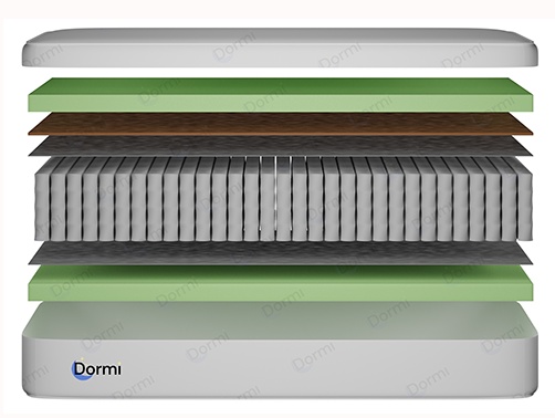 Saltea ortopedica Dormi Extraflex Lux Cocos 160x200