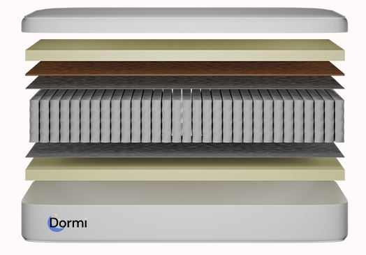 Ортопедический матрас Dormi Ideal Latex 90x190