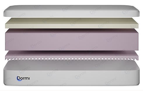 Saltea ortopedica Dormi Relax Latex 80x190