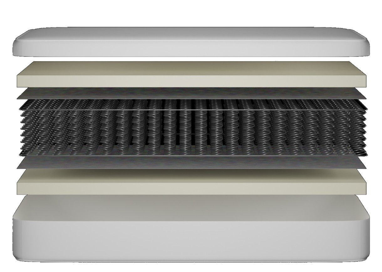 Saltea ortopedica Dormi Eco Clasic 80x200