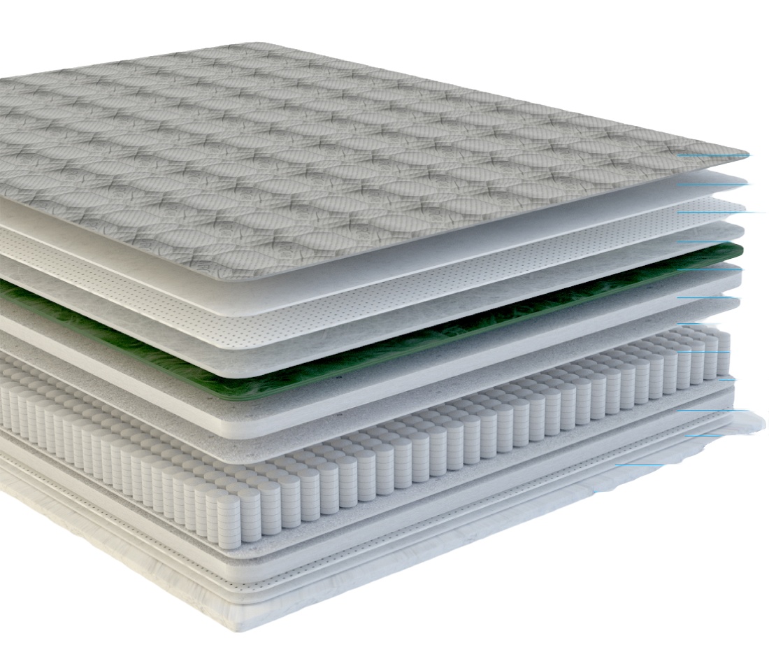 Saltea ortopedica SaltConfort Ocean 150x200x25