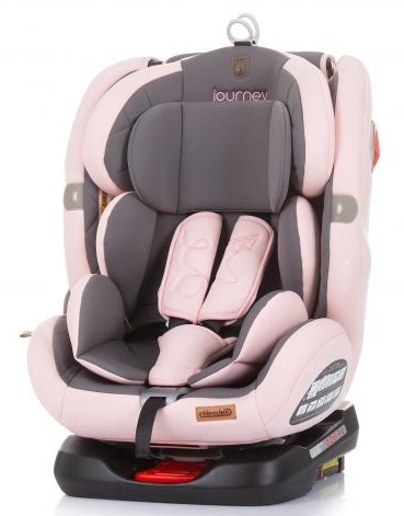 Детское автокресло Chipolino Journey Isofix 360 Pink (STKJR02306RW)