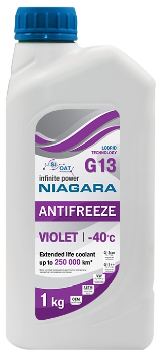Антифриз Niagara G13 -40 Purple 1kg