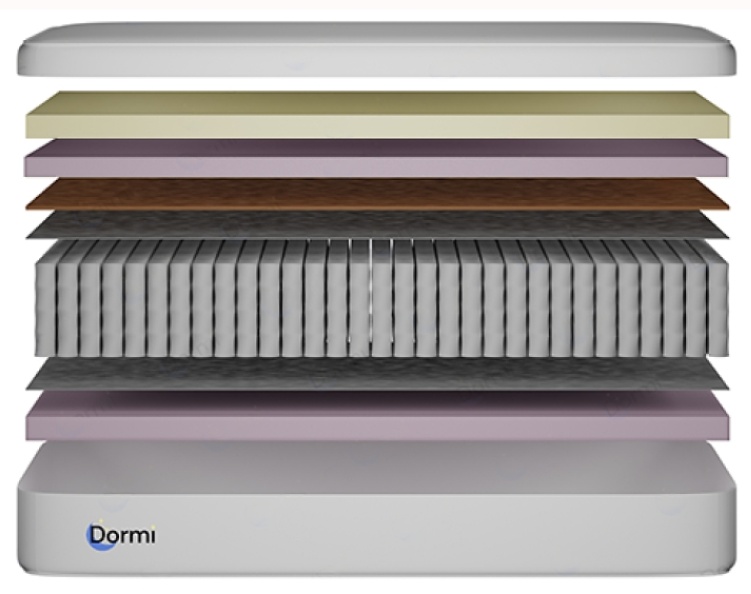 Saltea ortopedica Dormi Relax Memory 180x190