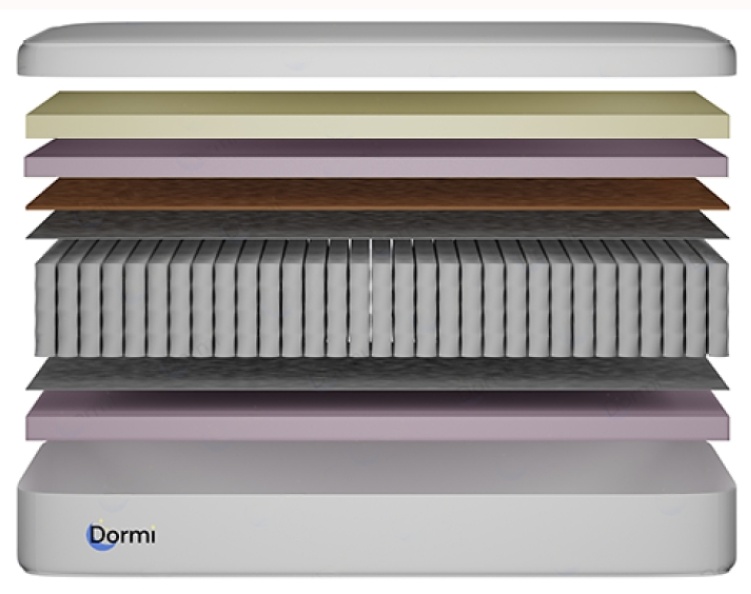 Ортопедический матрас Dormi Relax Memory 90x200