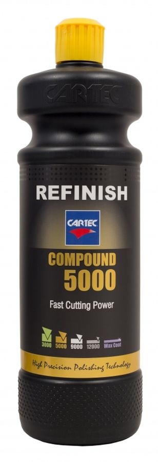 Полироль Cartec REFL50-1
