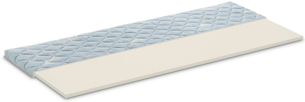 Topper Dormeo Roll Up Green Tea V2 130x200