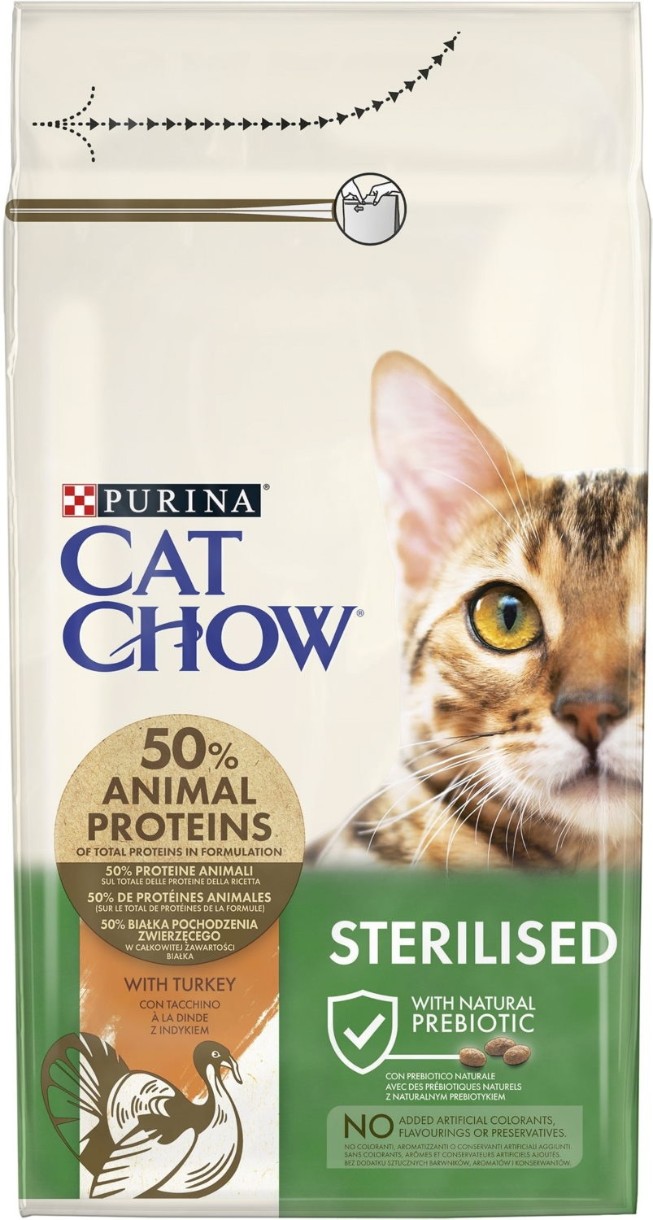 Сухой корм для кошек Purina Cat Chow Sterilised Turkey 1.5kg