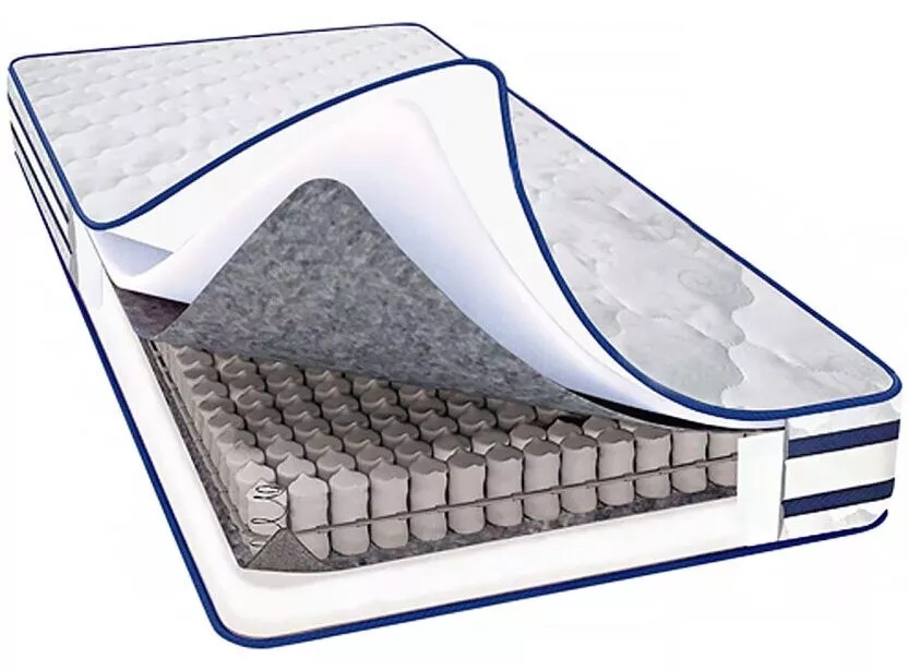 Saltea ortopedica Svit Mebliv Agat 3D 180х200