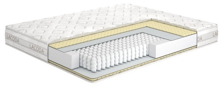 Saltea ortopedica MatroLuxe Miu 180x200x18 (021639)