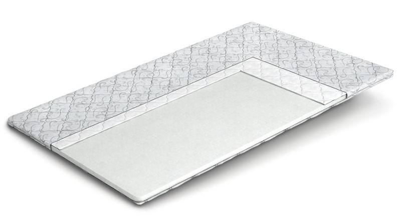 Топпер MatroLuxe Futon Nr1 150x200 (021729)