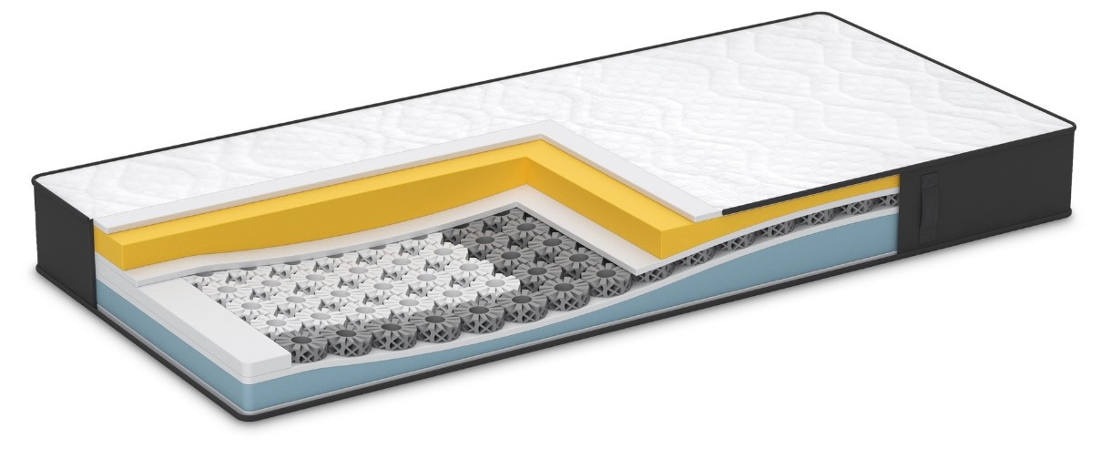 Saltea ortopedica Dormeo iMemory S Plus III 80x200