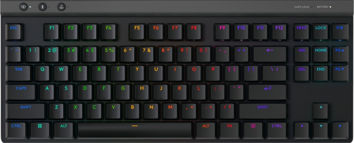 Клавиатура Logitech G515 TKL Black