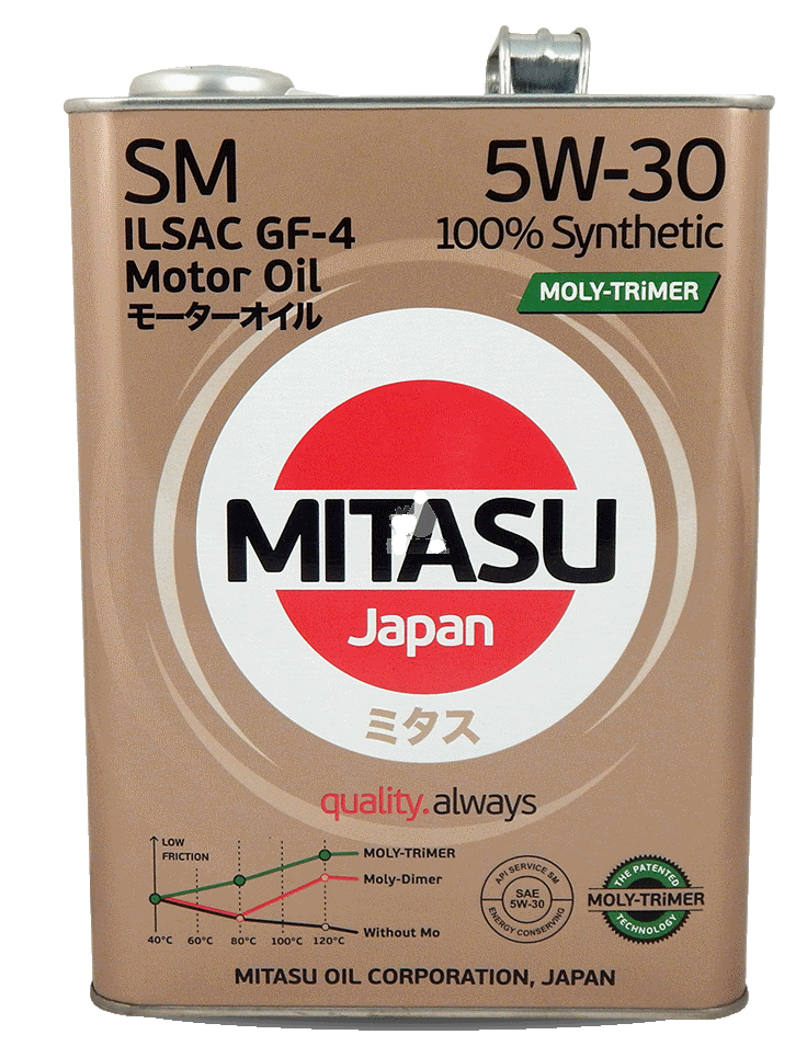 Моторное масло Mitasu Moly-Trimer GF-4 5W-30 5L