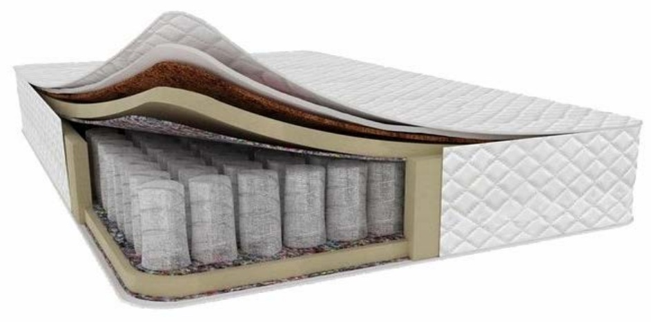 Saltea ortopedica SaltConfort Ideal 160x190x25