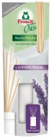 Difuzor de aromă Frosch Lavender Refill 90ml