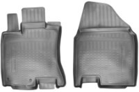 Автоковрики Norplast Unidec Nissan Qashqai 2007-2014 (NPA10-C61-600)