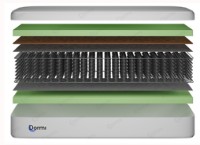 Saltea ortopedica Dormi Magic Sleep Cocos 120x200