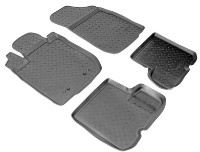 Covoraşe auto Norplast Unidec Renault Sandero 2009 (NPL-Po-69-60)