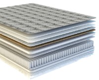 Saltea ortopedica SaltConfort Orient 100x190x25