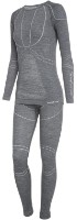 Женский термокомплект Viking Lana Pro Merino (500/22/5757/08/M)