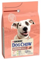 Сухой корм для собак Purina Dog Chow Sensitive Salmon 2.5kg