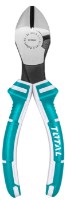 Кусачки Total Tools THT1776P