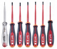 Set șurubelinițe Milwaukee 4932478738
