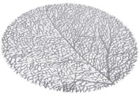 Șervețele de masă Fissman 0703 38cm