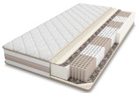 Saltea ortopedica Askona Family Passion 160x200