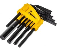 Набор ключей Stanley 0-69-253