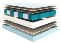 Saltea ortopedica Askona Original Pro 5.0 120x 200