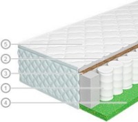 Ортопедический матрас Vegas Hit 2 180x200x18