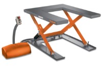 Подъёмное оборудование Unicraft SHT 1001 U (6153101)