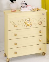 Детский комод Baby Expert Perla Cream Gold (1BF * Perla * 3001)
