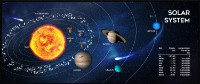 Mousepad Gembird MP-SOLARSYSTEM-XL-01
