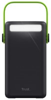 Acumulator extern Trust Redoh XXL 50000mAh Black (25196)