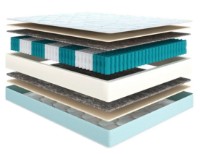 Saltea ortopedica Askona Original Pro 5.0 180x200