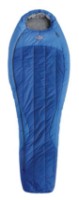 Спальный мешок Pinguin Spirit 195 Right Blue