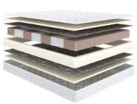 Saltea ortopedica Askona Family Tending 180x200