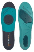 Стельки Safety Panda Senso 0208004752, s.35-38